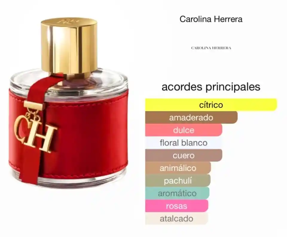 Ch Carolina Herrera Mujer 100ml Premium