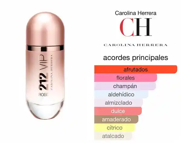 212 Vip Rosé Carolina Herrera 80ml Premium