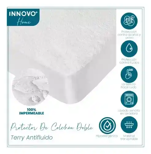 Combo Protector De Colchón Antifluido + Cobija Térmica Ovejera Doble Faz 180 X 240 Azul