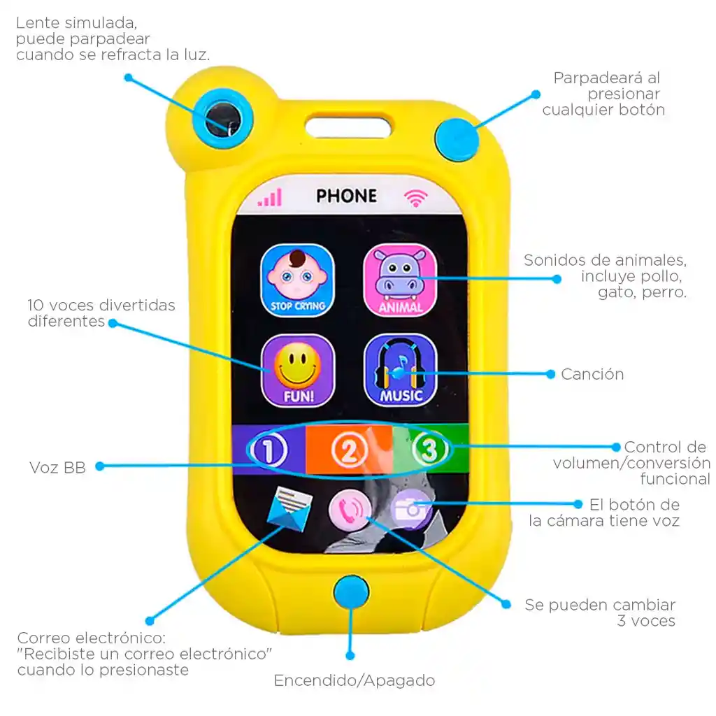 Smartphone Didáctico Para Bebés, Teléfono Celular Interactivo Con Melodías, Luces Y Voces, Diseñado Para Estimular Los Sentidos Visual Y Auditivo - Huanger