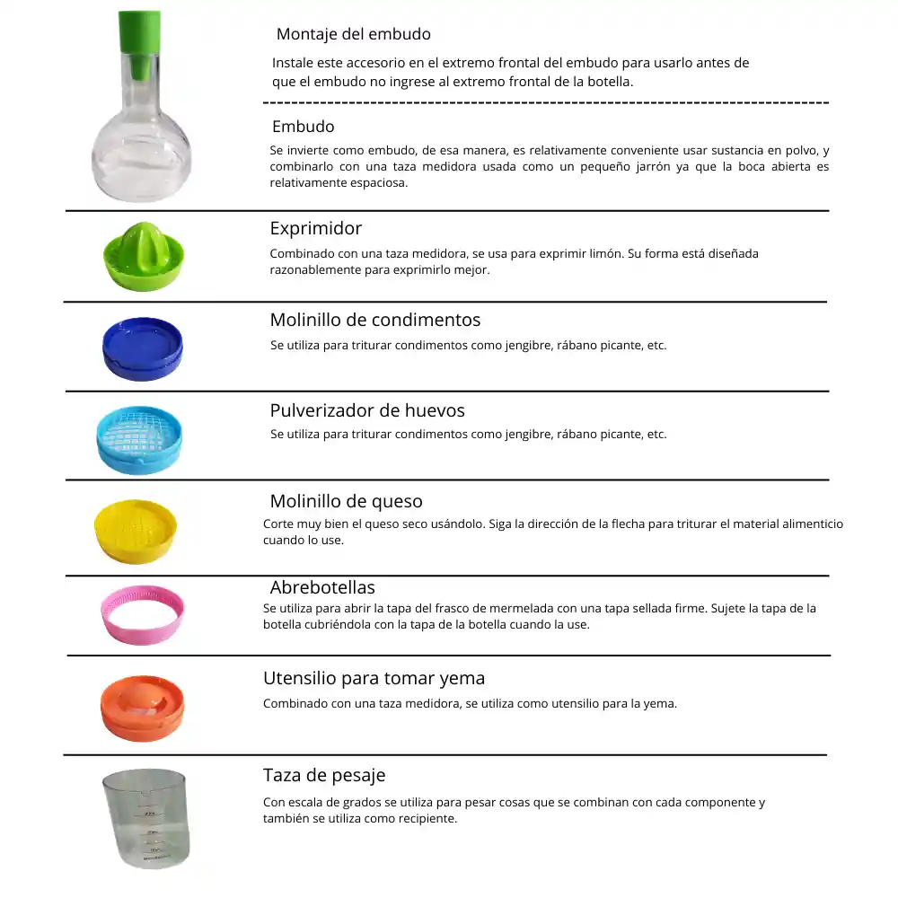 Bin Botella Multiusos(exprimidor, Molinillo, Abrebotella Etc..)