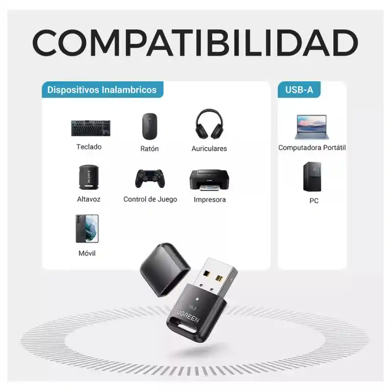 Adaptador Usb Bluetooth 5.3 Dual Para Pc Laptop Ugreen