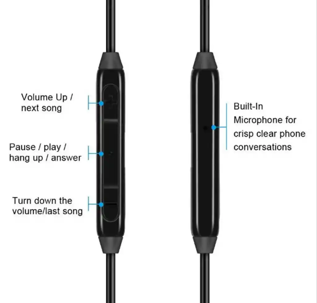 Auriculares Samsung Manos Libres