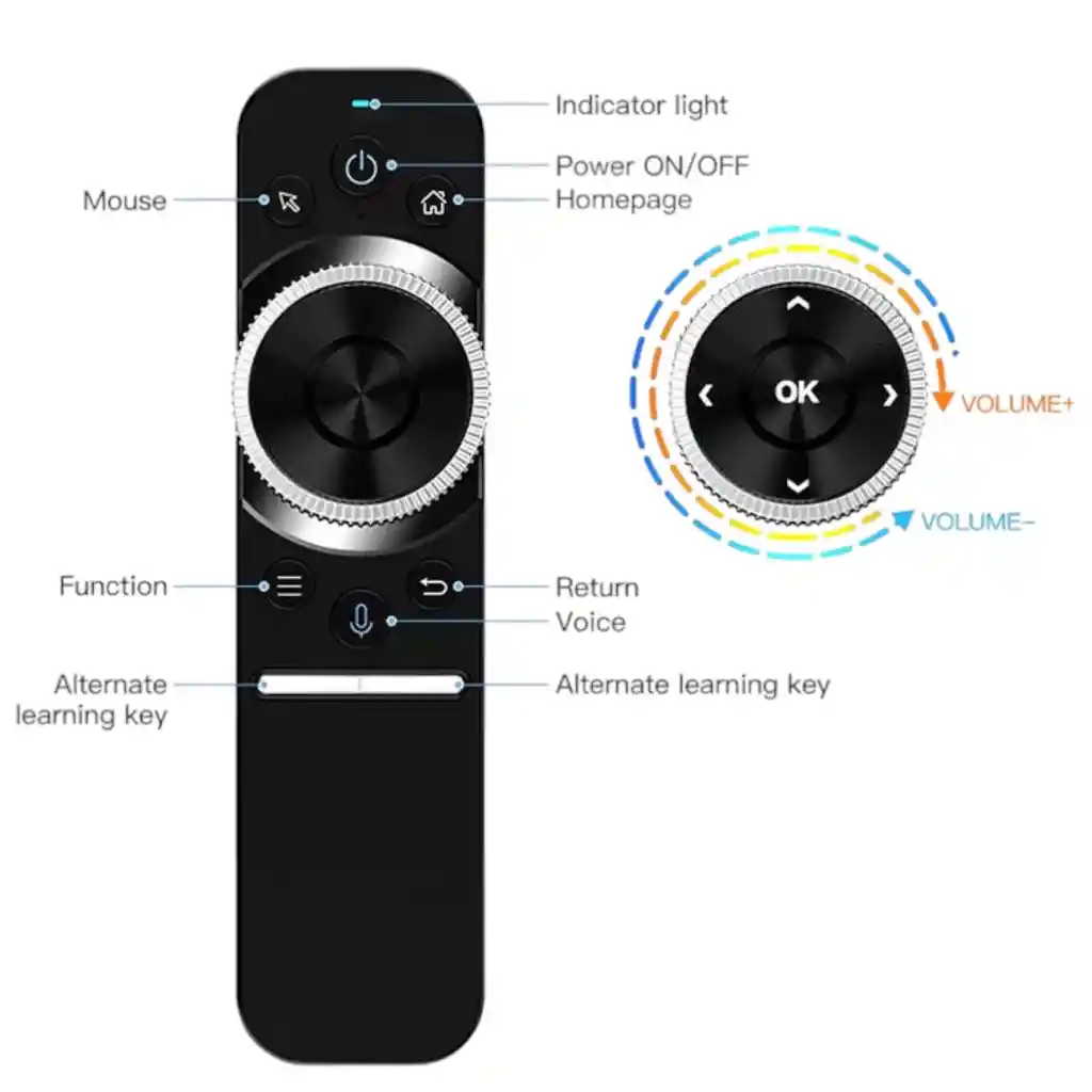Air Mouse Para Smart Tv Y Pc Con Sensor Inercial