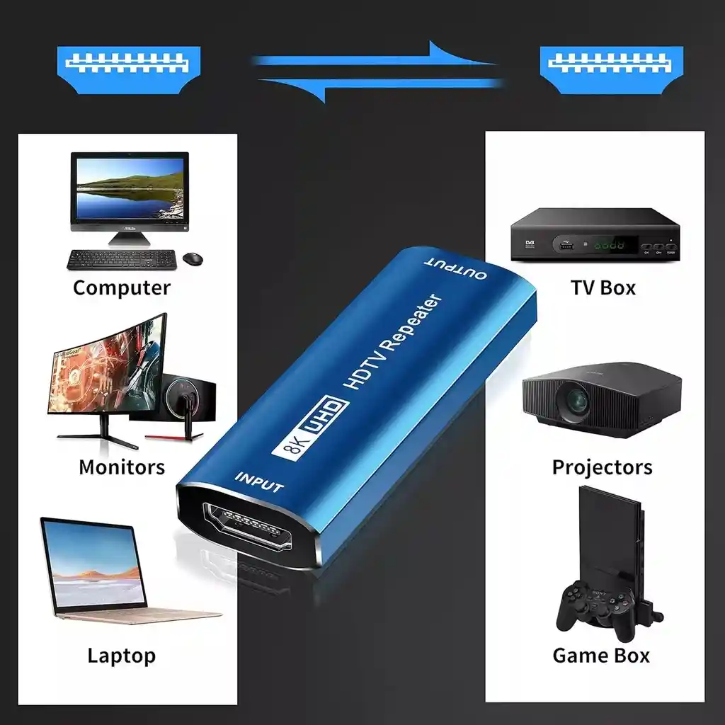 Repetidor Hdmi 8k (hasta 20 Metros)