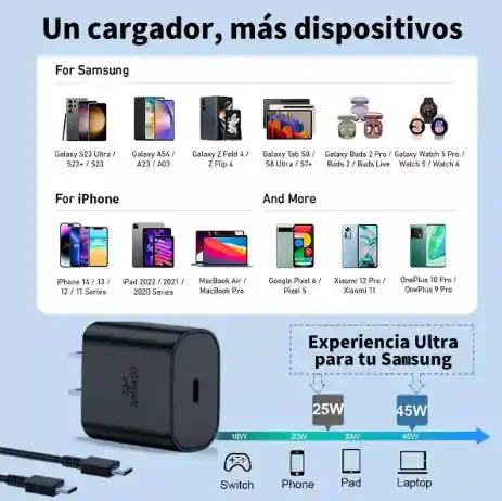 Cargador Carga Rapida De 45w Con Cable Tipo C A Tipo C