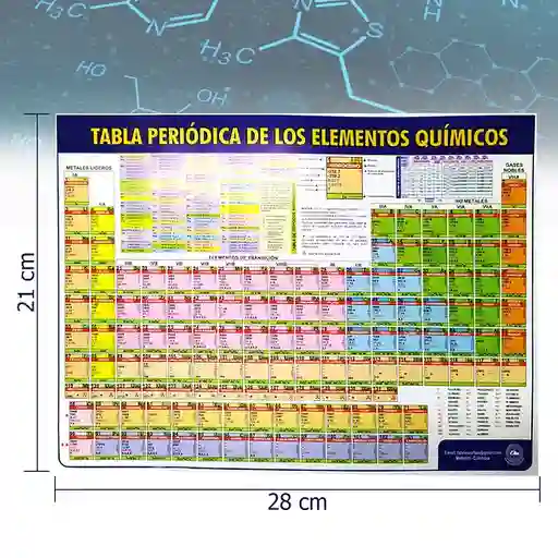 Tabla Periodica Grande Blanca