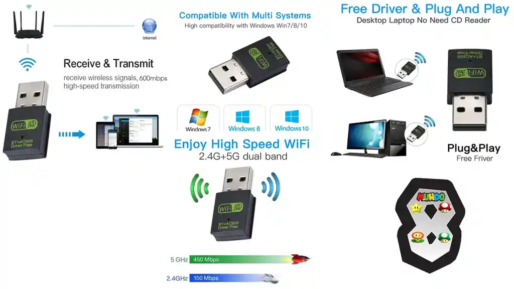 Antena Wifi 5g Bluetooth Para Pc Y Laptop 600mbps