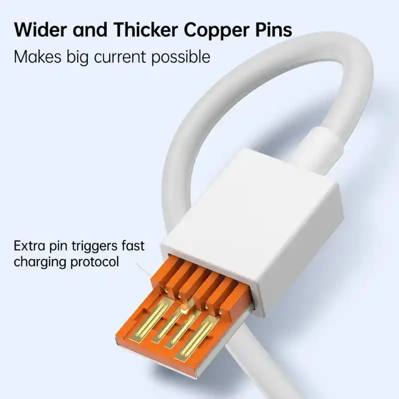 Cable Turbo Carga Rápida Para Xiaomi Tipo C Original