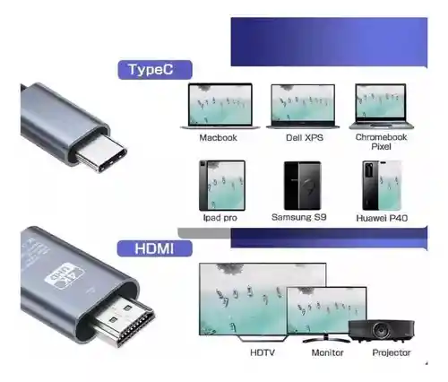 Cable Sm Tipo C A Hdmi 1.8m 4k 30hz Convertidor