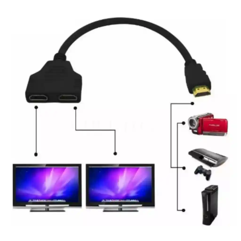 Cable Convertidor Hdmi Macho A 2 Hembra Splitter Monitor Tv