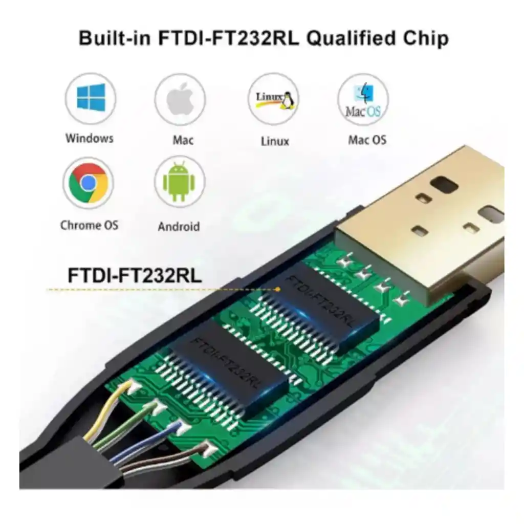 Cable Usb A Rj-45 Para Consolas Cisco De 1.80 Metros Rj45
