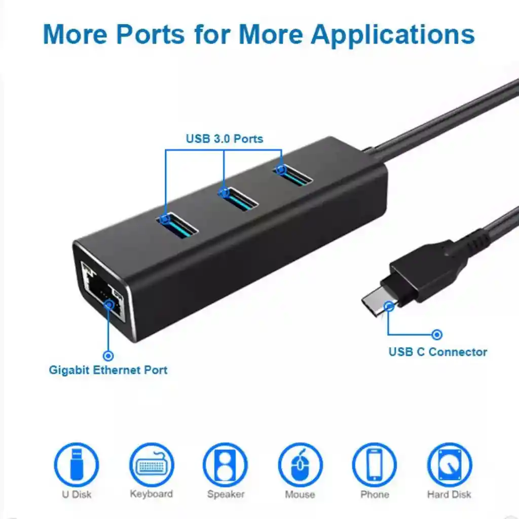 Adaptador Usb C A Ethernet Rj45 Y 3 Usb