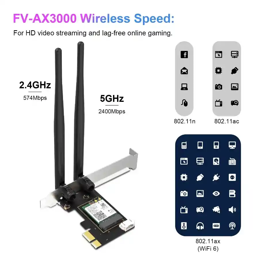 Adaptador Pc De Mesa Inalámbrico Pci-express Bluetooth 3000mbp Wifi 6 Ax200 Chip Intel Bt 5,2 Antena Win 10 11