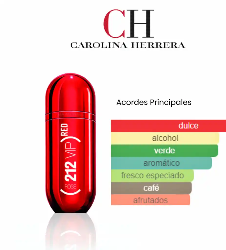 212 Vip Rosé Red Carolina Herrera 80ml Premium