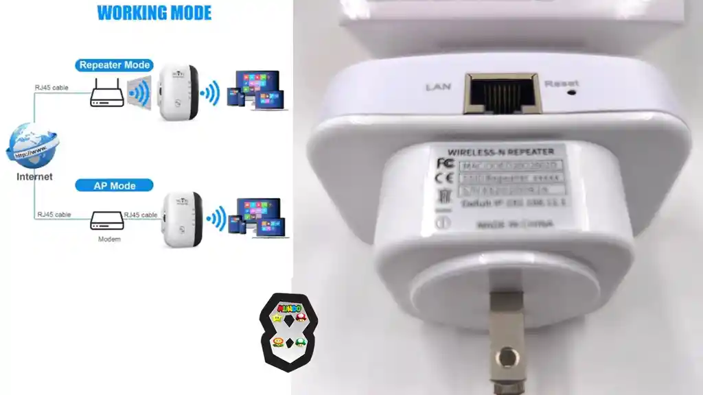 Repetidor Wifi Rompe Muros 300mbps Trae Puerto Lan