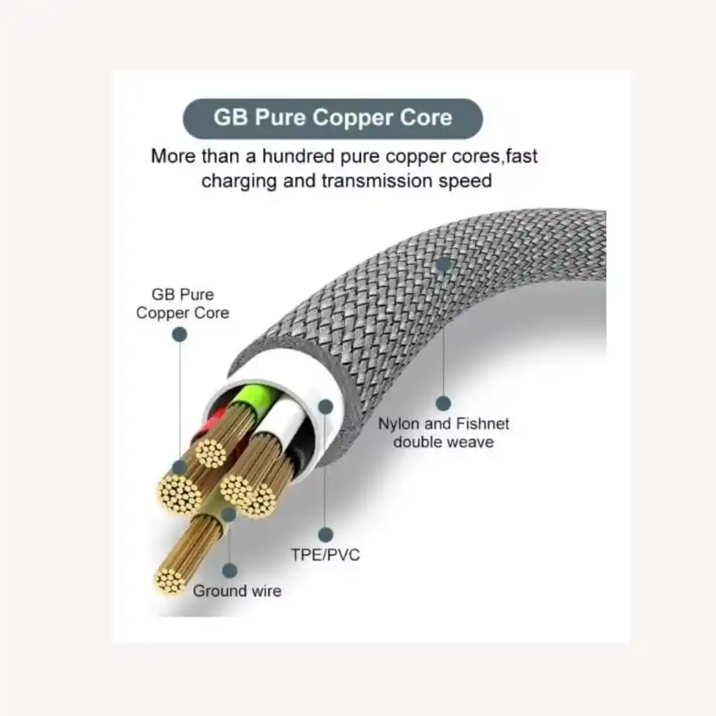 Cable De Carga Y Datos Usb A Tipo C 2.1 A Trenzado Unitec 3m