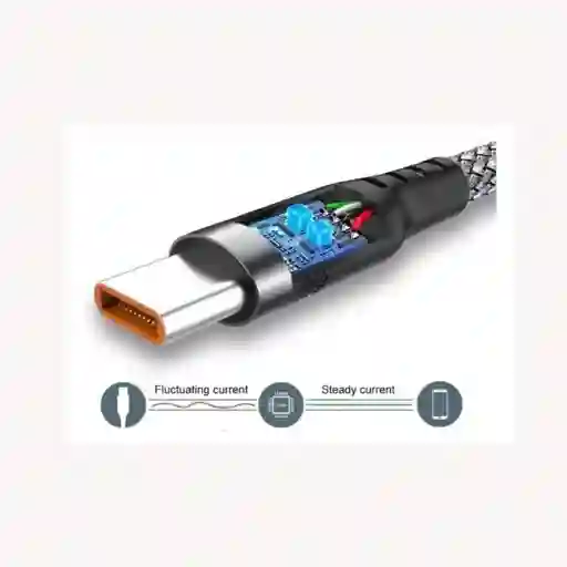 Cable De Carga Y Datos Usb A Tipo C 2.1 A Trenzado Unitec 3m