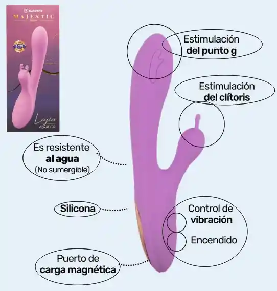Vibrador Doble Leyla
