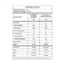 Proteina Iso Hidrolizada 1lb Elitemax