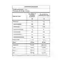 Proteina Iso Hidrolizada 3lb Elitemax