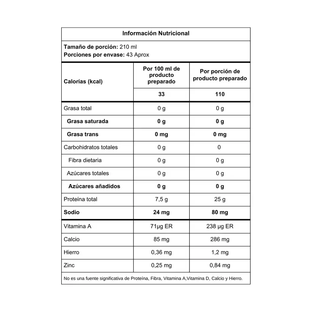 Proteina Iso Hidrolizada 3lb Elitemax