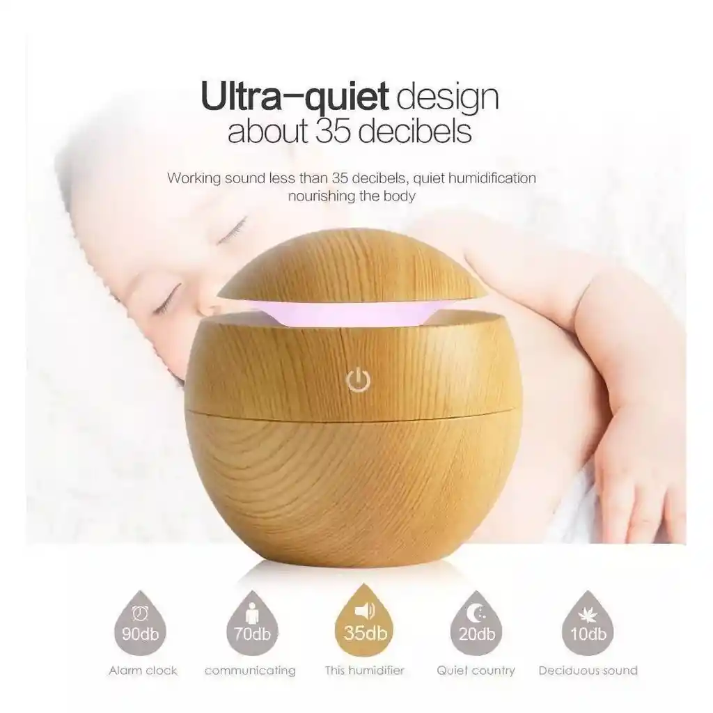 Difusor Aromático Humidificador Led 160ml + Esencia
