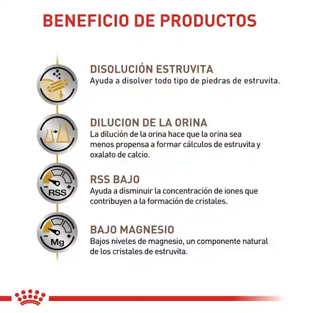 Royal Canin Urinary S/o Gato 1.5 Kg