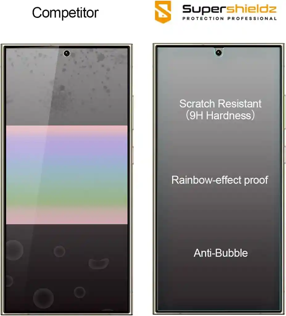 Protector De Pantalla Vidrio Templado Samsung Galaxy S24 Ultra Supershieldz