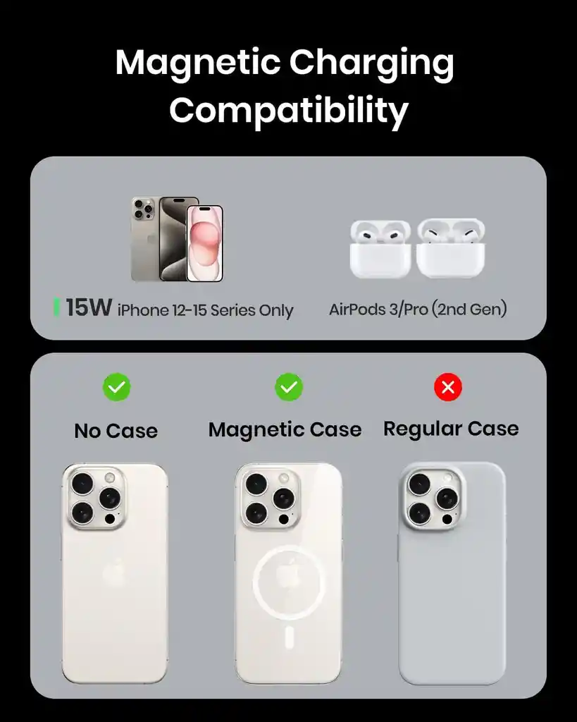 Soporte Cargador Inalambrico Iniu Magnetico 15w Para Iphone 16/15/14/13/12