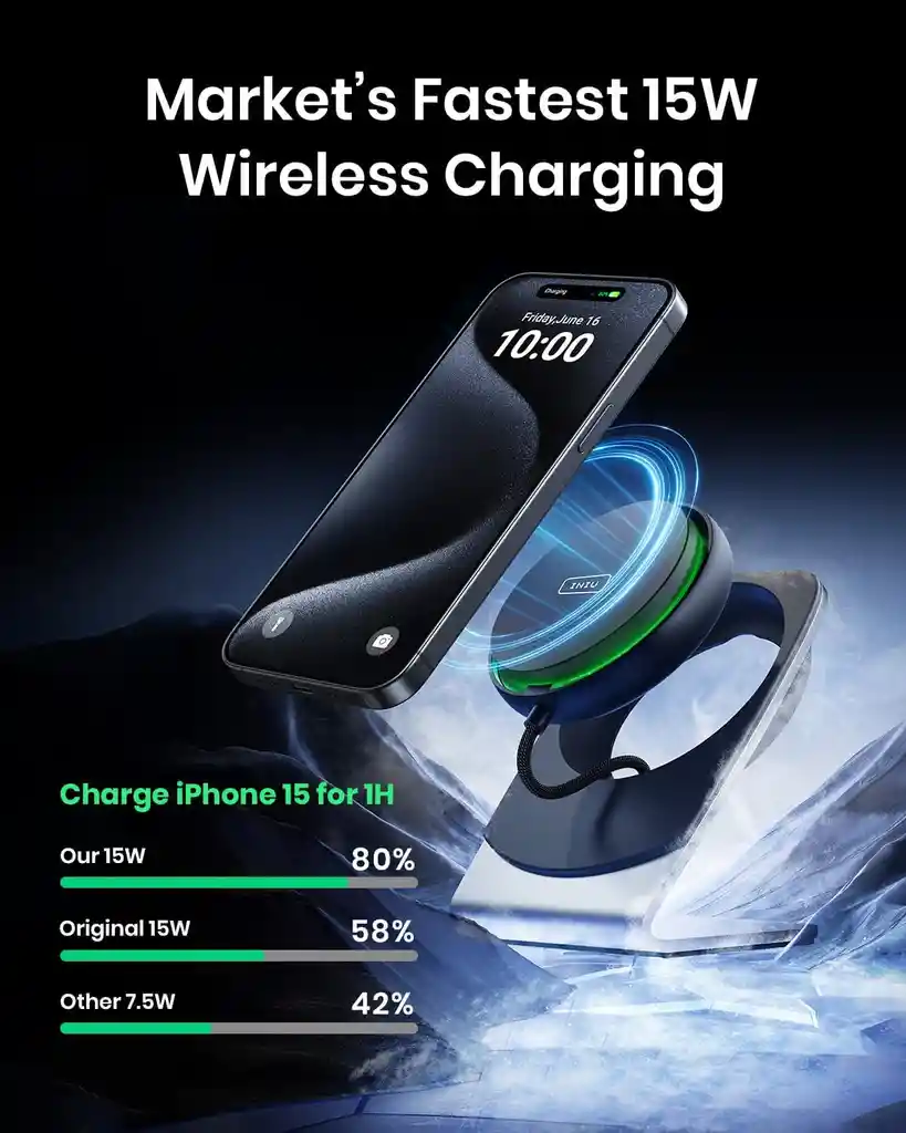 Soporte Cargador Inalambrico Iniu Magnetico 15w Para Iphone 16/15/14/13/12