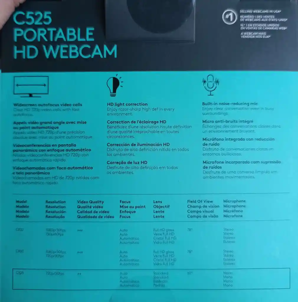 Cámara Webcam