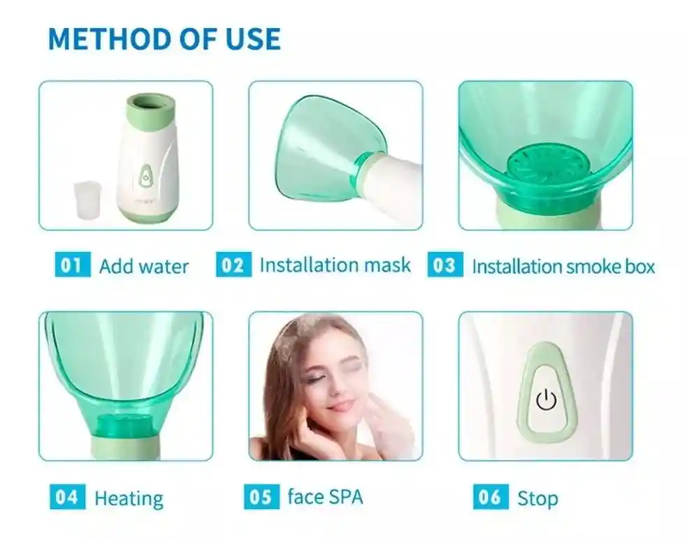 Vaporizador Facial Limpiador Sauna Facial Benice