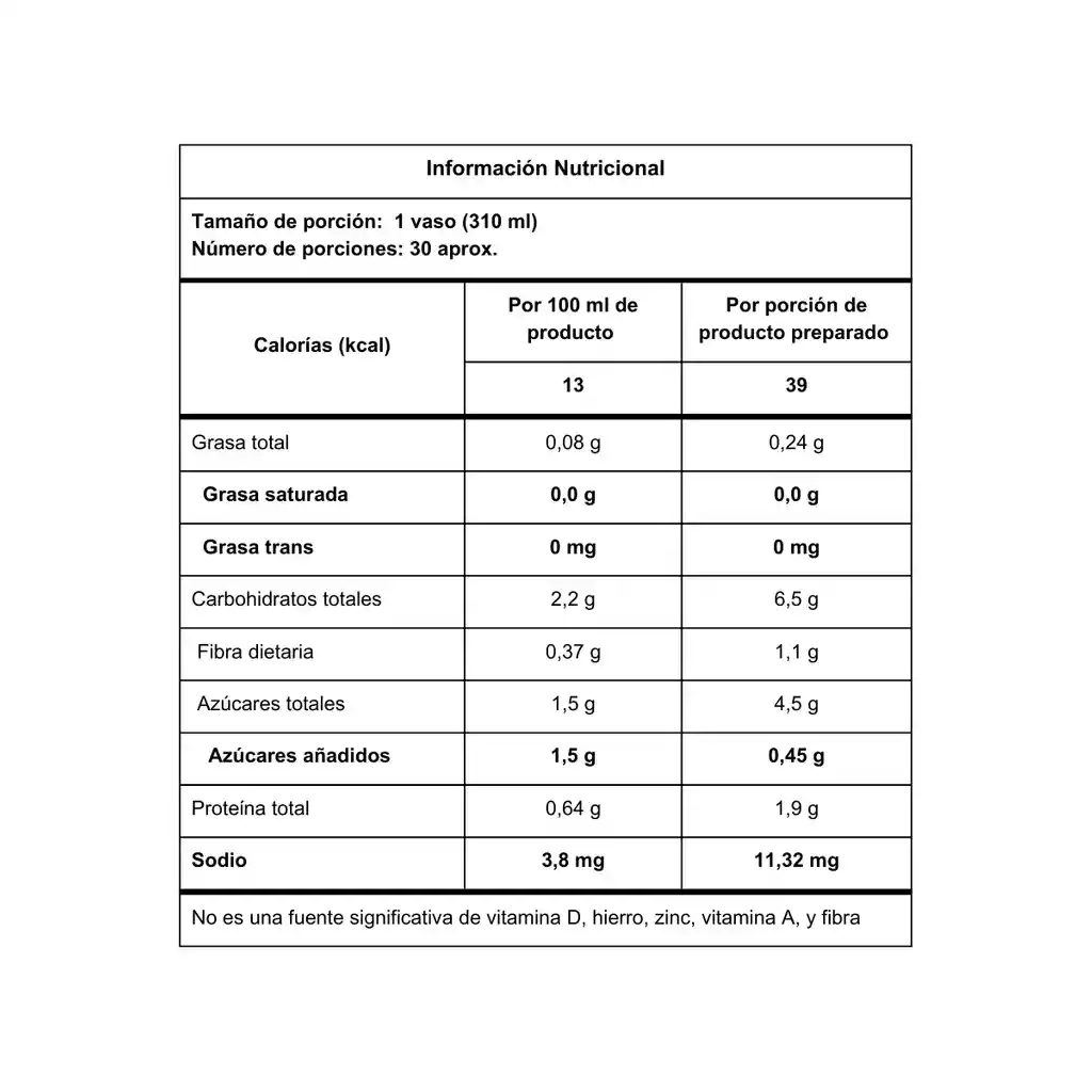 Energía Beet Con Remolacha Elitemax