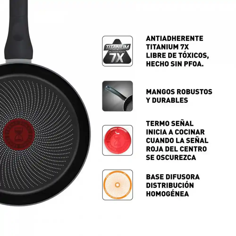 Sarten Imusa Hardtitan​ 24cm Negro Antiadherente