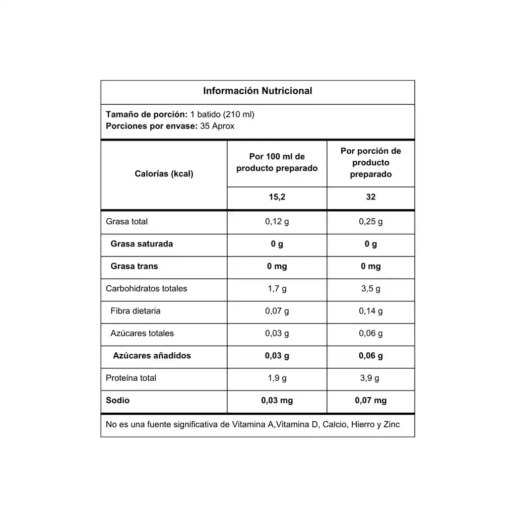 Aminoácido Glutamina Elitemax