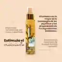 Anyeluz Tonico Capilar Romero