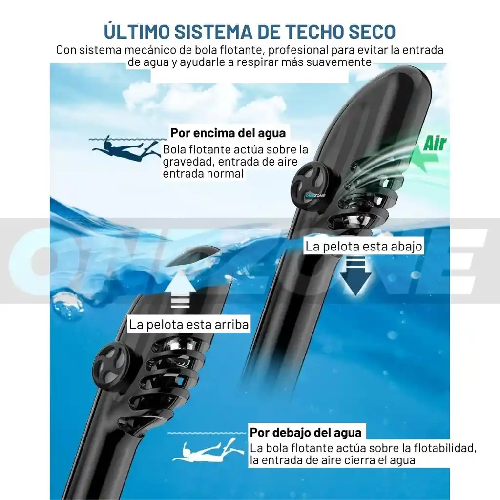Mascara Careta De Buceo Snork Free Breath - Gvs80101896/ Azul S - M