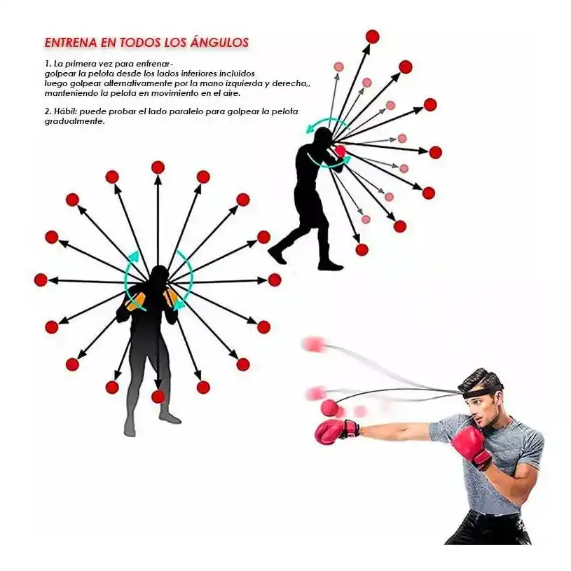 Bola Entrenamiento Boxeo Balon Cabeza Mejora Reflejos Indoor