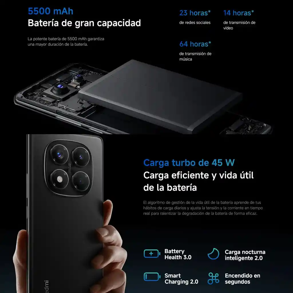 Celular Redmi Note 14 Pro 256gb /8gb 200mpx Negro + Buds 6 Play Blk