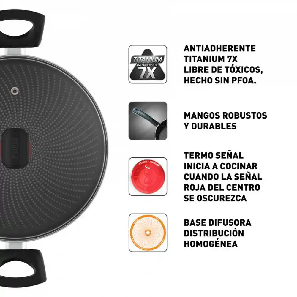 Olla Con Tapa Imusa Hardtitan​ 24cm Negro Antiadherente