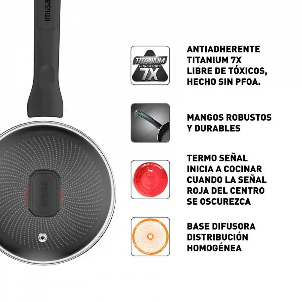 Perol Con Tapa Imusa Hardtitan 16 Cm Negro Antiadherente