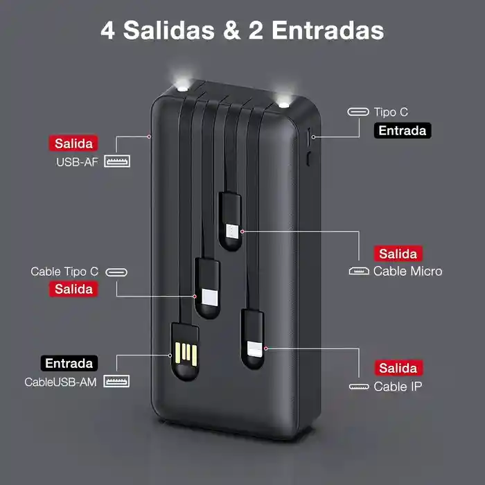 Power Bank Inalámbrica Gar 159 1hora Con Multicables Tipo C V8 Lightning De 20.000mah