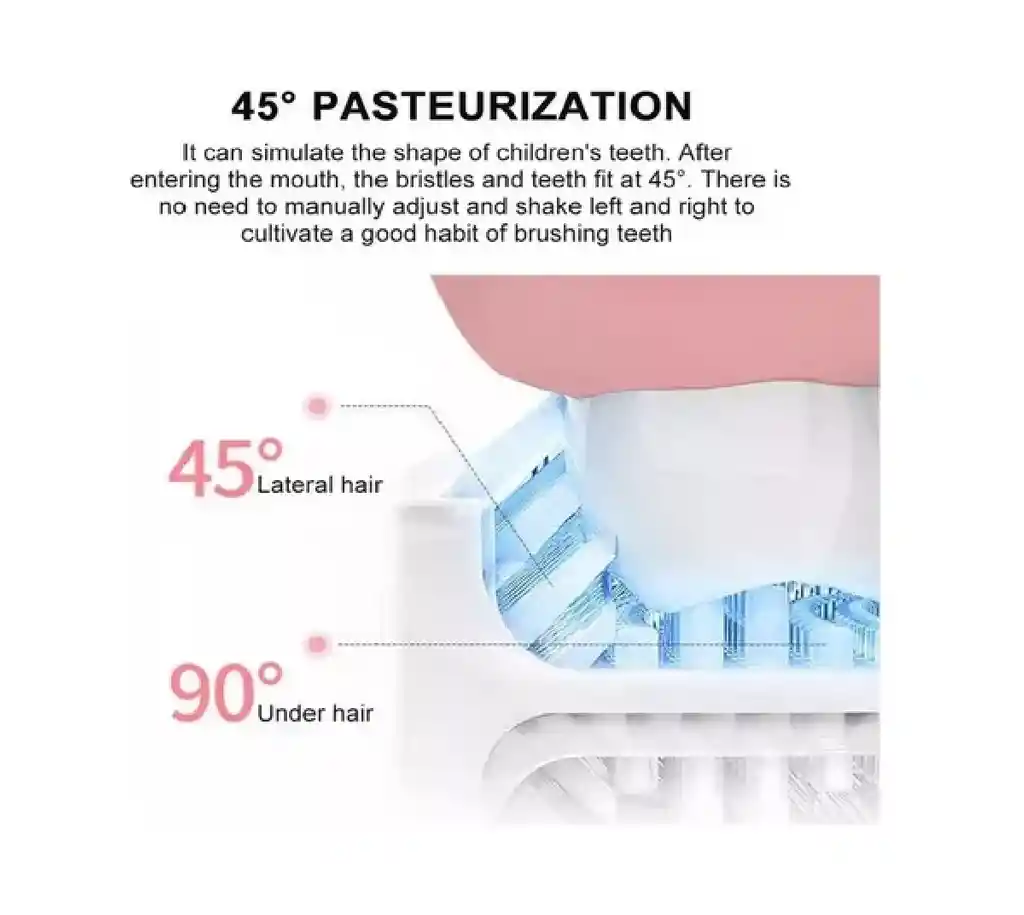 Cepillo De Dientes Electrico En Forma De U Niños Ultrasonico