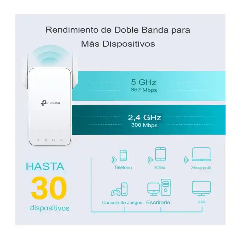 Extensor Tp-link Wifi Ac1200 Doble Banda 867 Mbps 5ghz