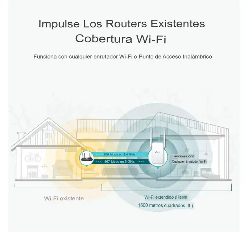 Extensor Tp-link Wifi Ac1200 Doble Banda 867 Mbps 5ghz
