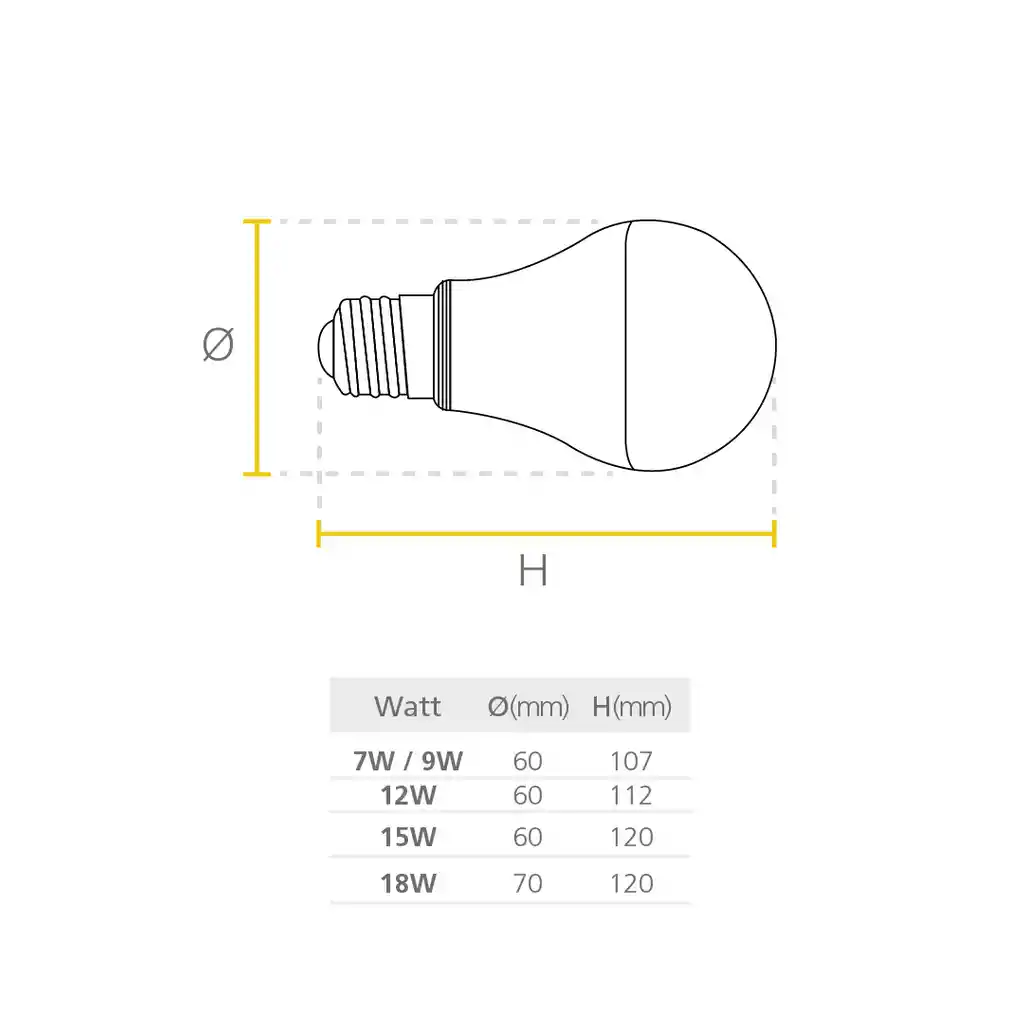 Bombillo Toledo Led 15w Luz Blanca
