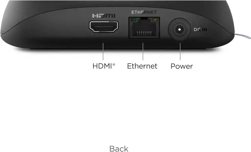 Roku Ultra Lt Hd/4k/hdr Hdmi Auriculares Control Mando De Voz