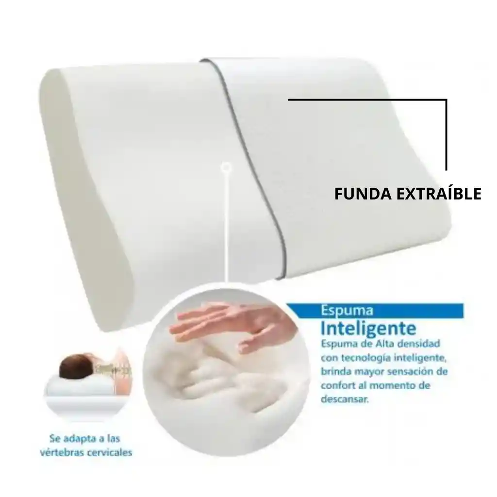 Almohada Memory Foam Cervical