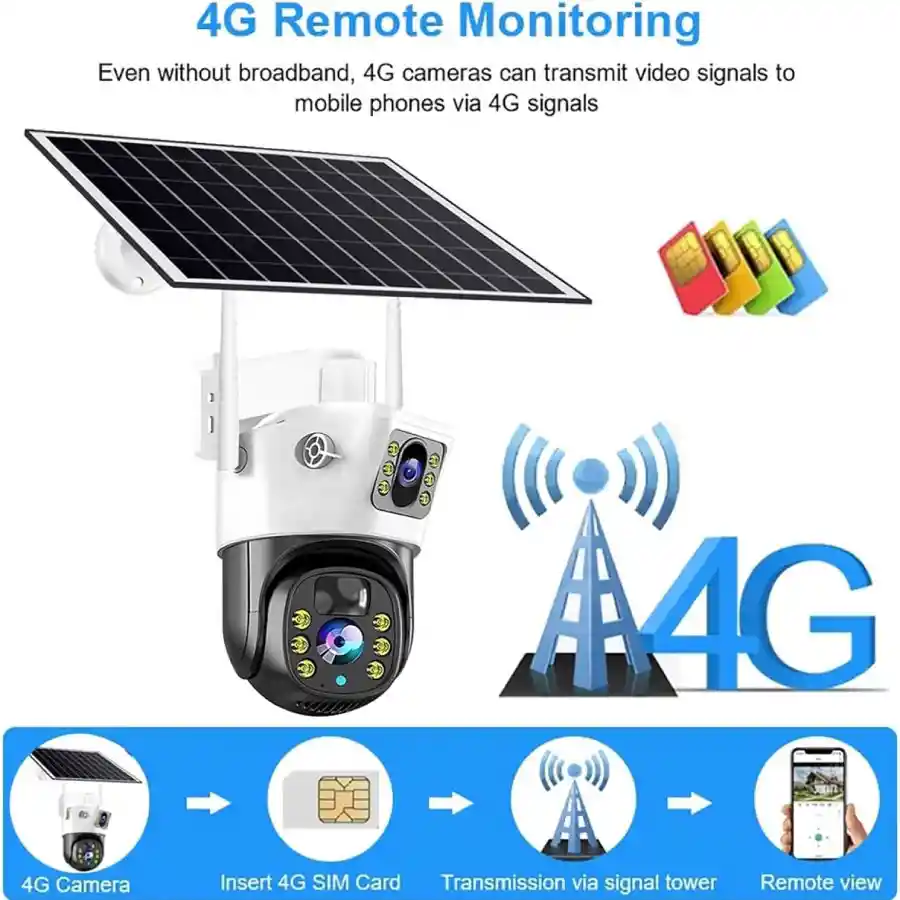 Camara Doble Lente Exterior Solar Simcard 4g Resiste Agua + Tarjeta Sd 32 Gb